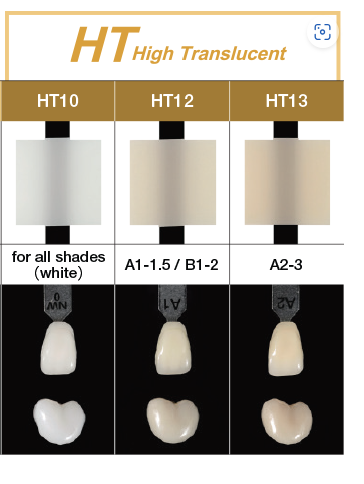 KATANA™ Zirconia HT